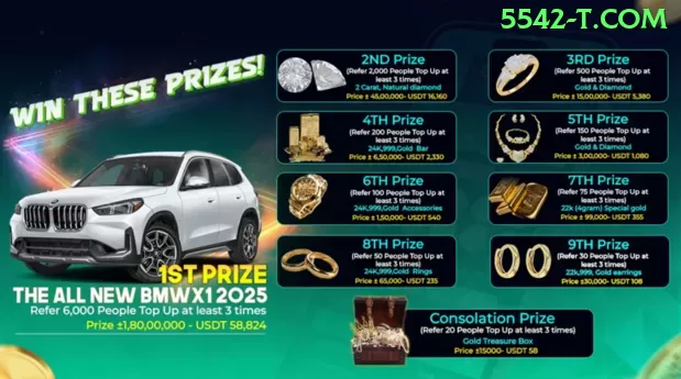 5542 login ssl image - plataforma